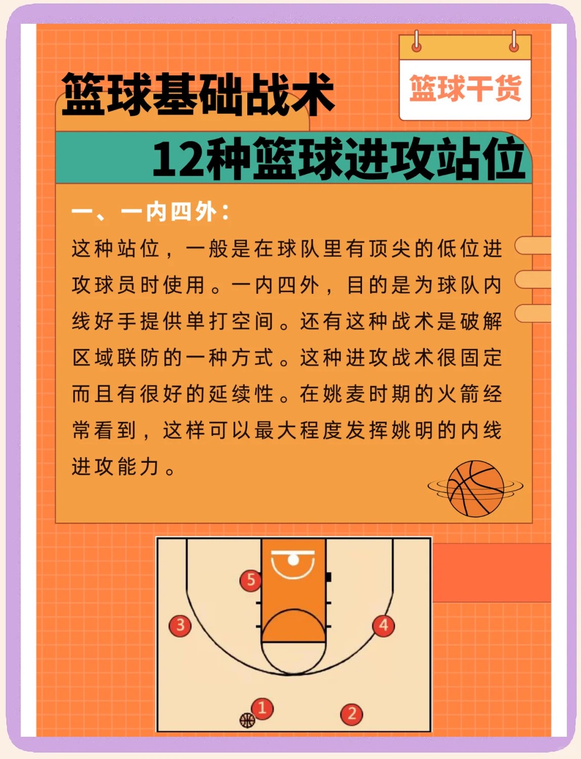 制定篮球交流计划以促进个人技能发展的方法_0